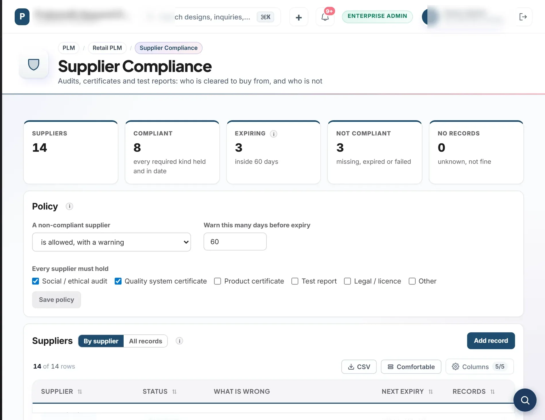 Product Passport and Supplier Compliance in Prabandh