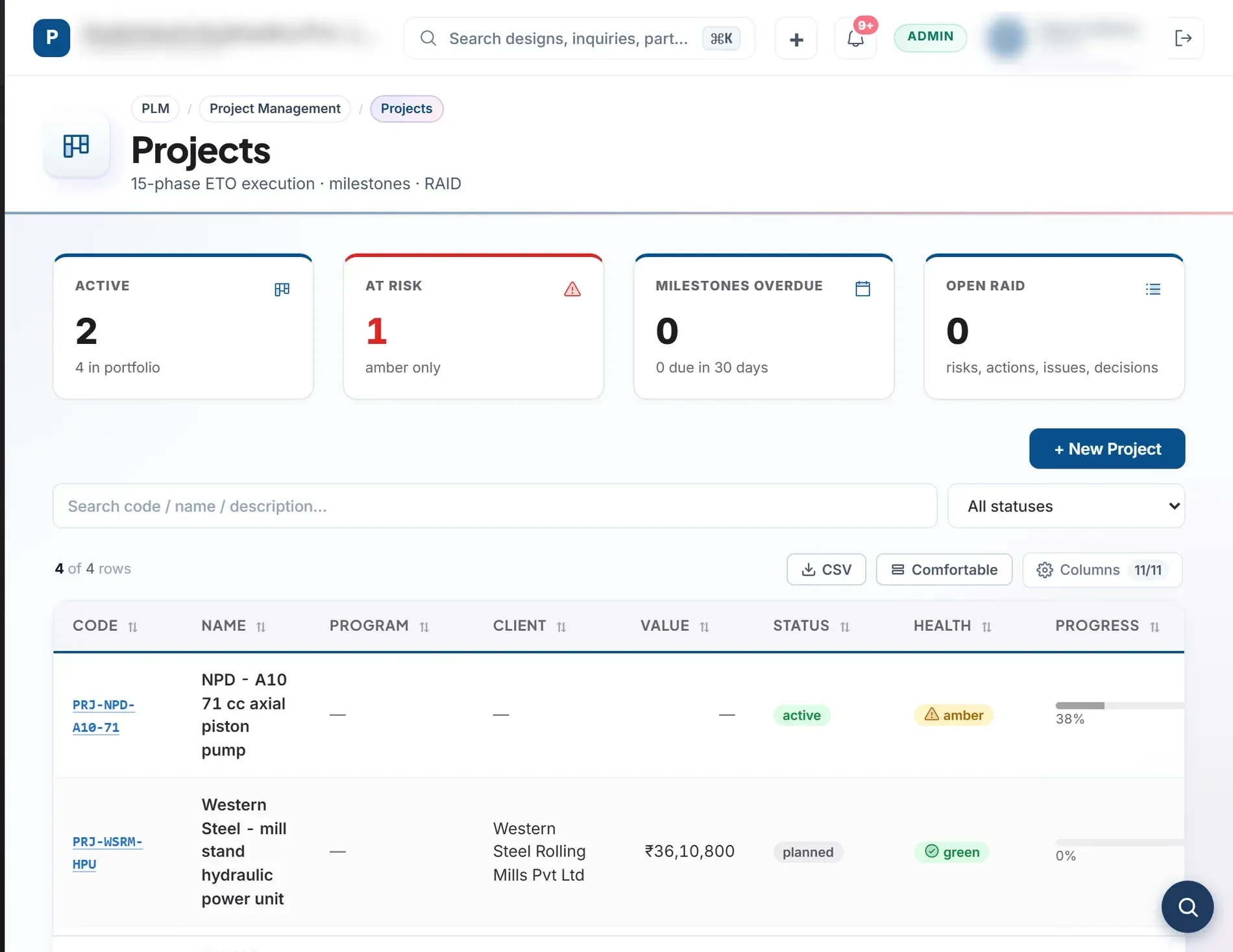 Project Management in Prabandh