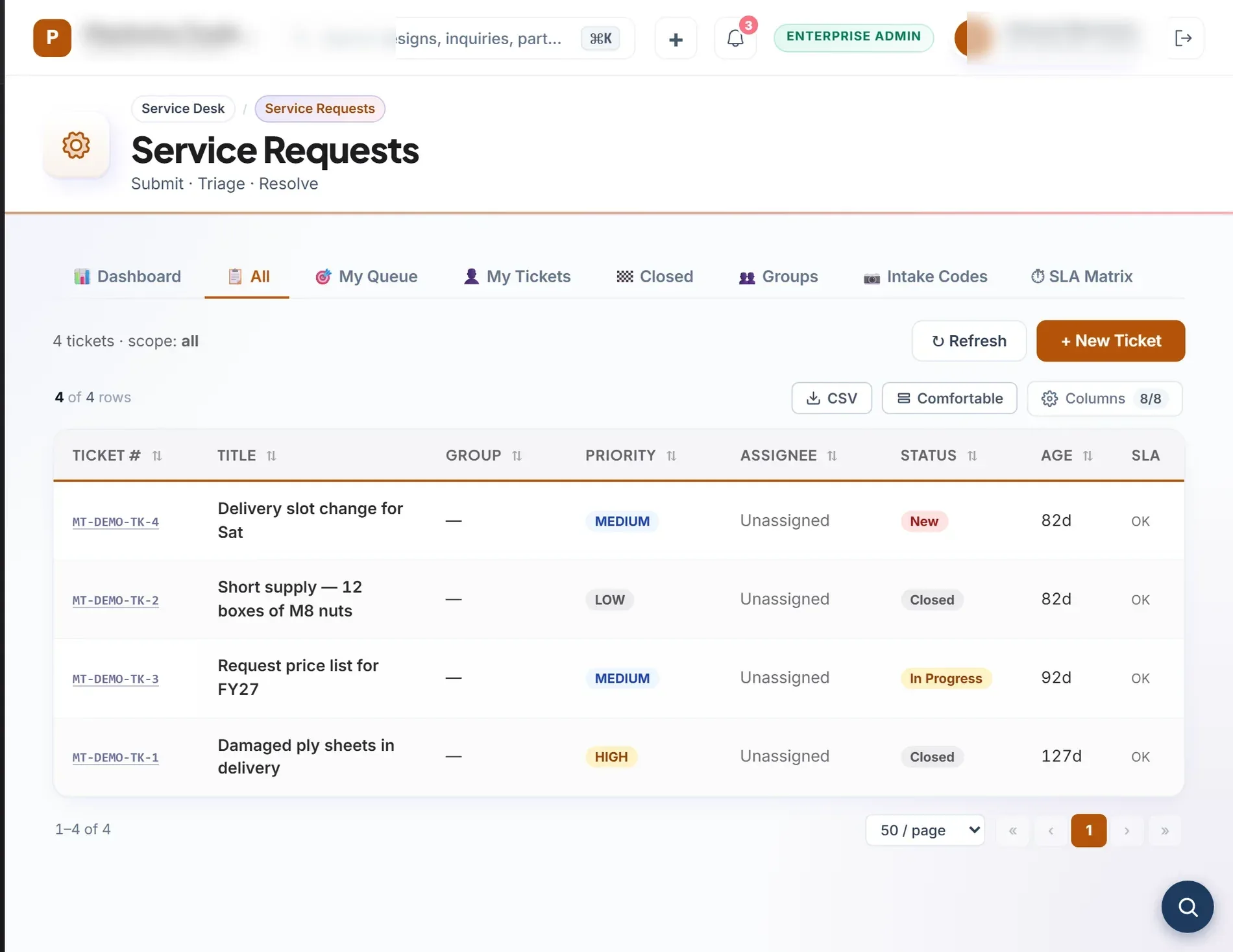 Service Desk in Prabandh