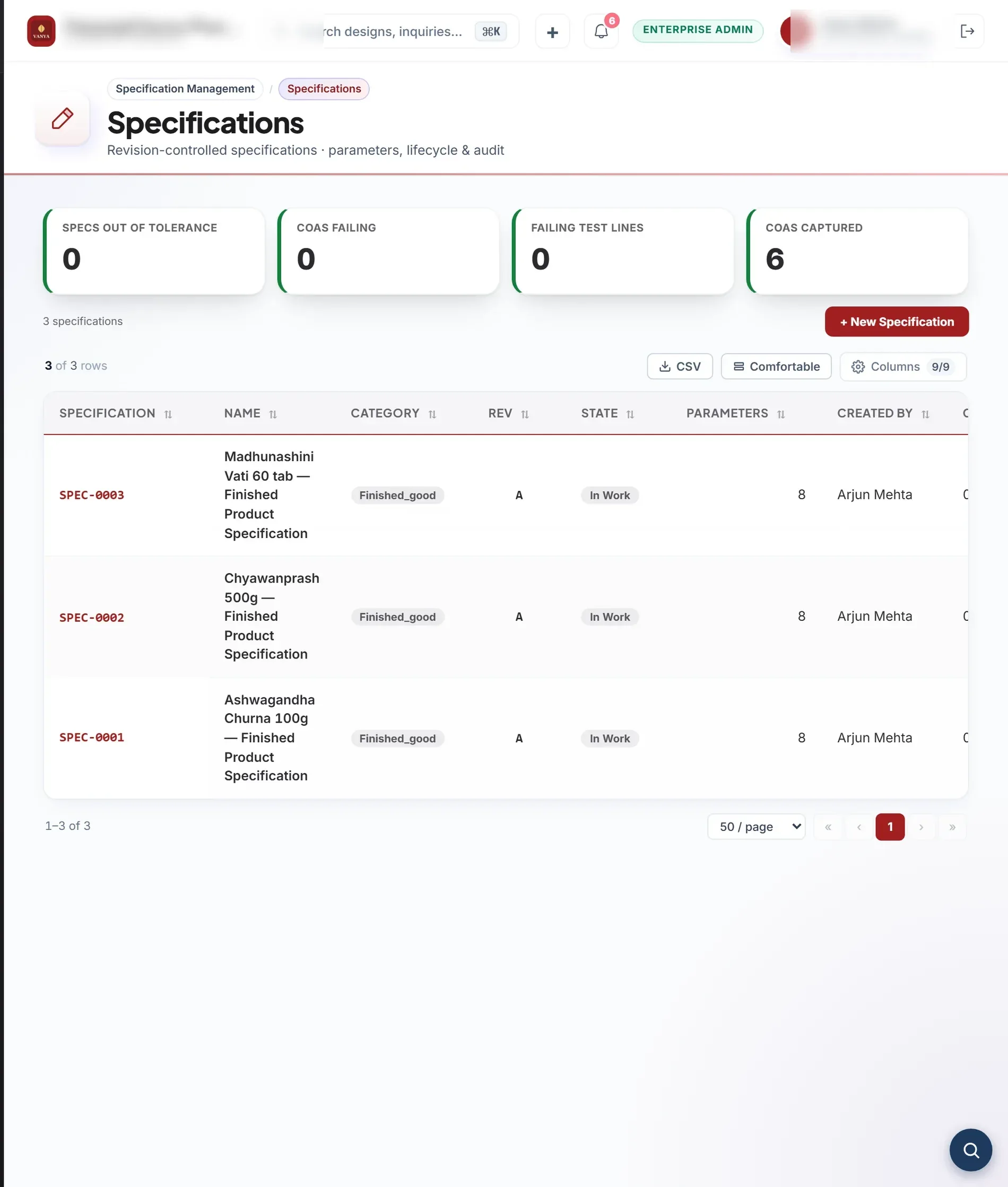 Specification Management in Prabandh