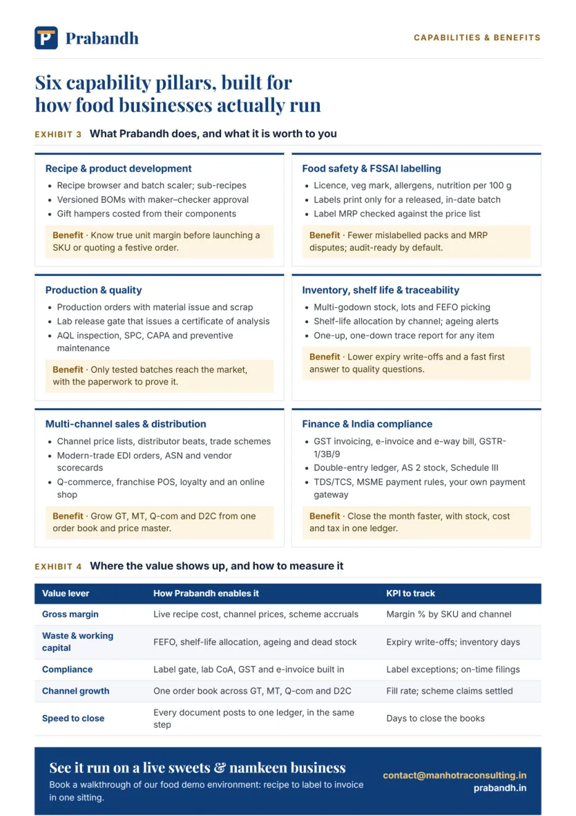 Capabilities and benefits, Food, Snacks and FMCG: industry brief: first page preview