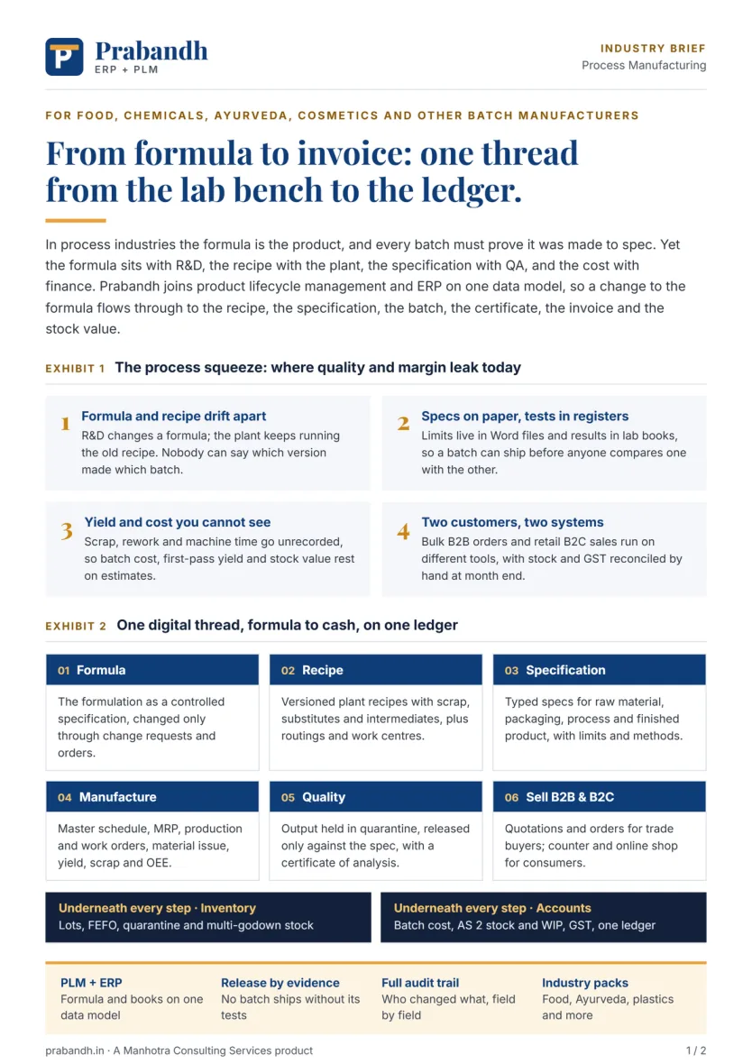 The business case, Process Manufacturing: industry brief: first page preview