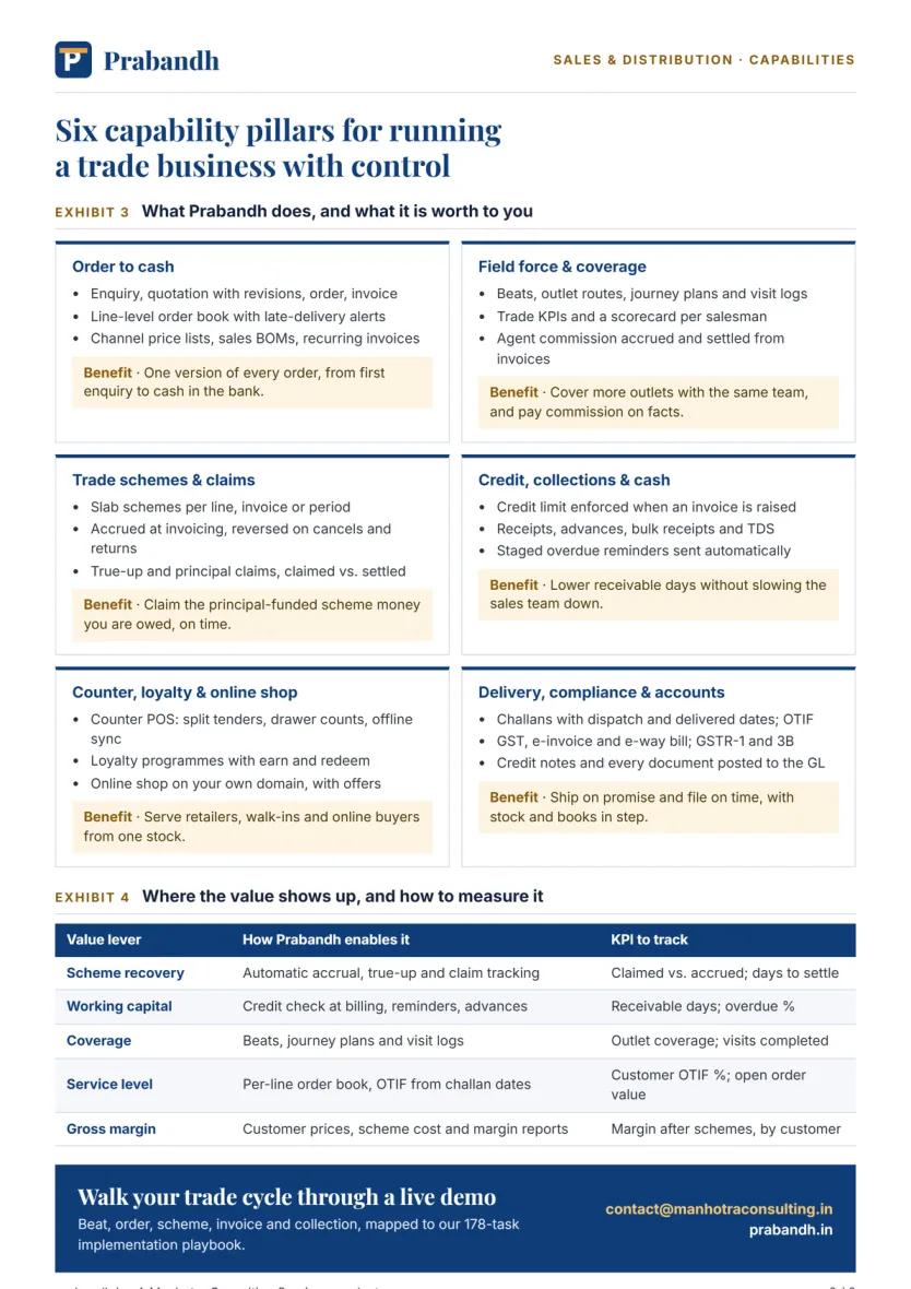Capabilities and benefits, Sales and Distribution: module brief: first page preview